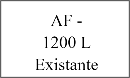 AF