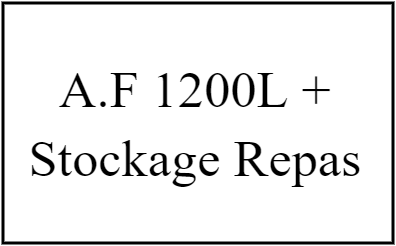 af reaps
