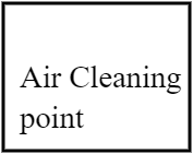 Air Cleaning Point