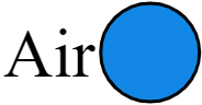 Air