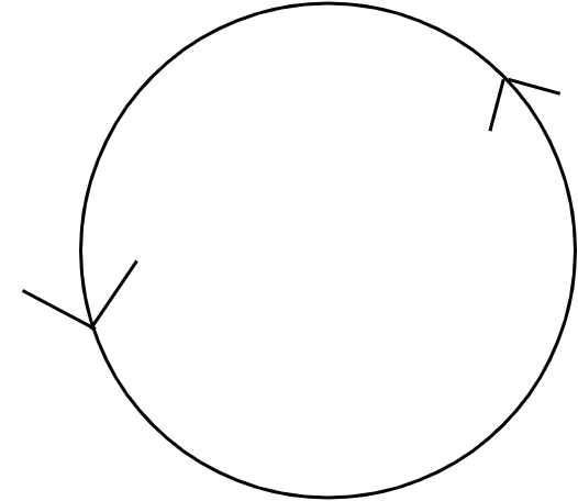 aire de giration 150cm de diamètre