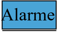 Alarme