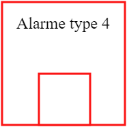 alarme type 4