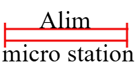 AliM Micro Station