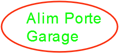 Alim Porte Garage