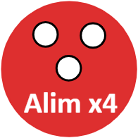ALIM x4