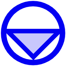 Alimentation éclairage intérieur