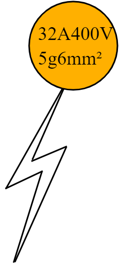 alimentation en goulotte 32/400v