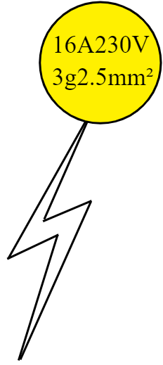 alimentation en goulotte