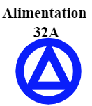 Alimentation store ou volet