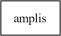 Amplis