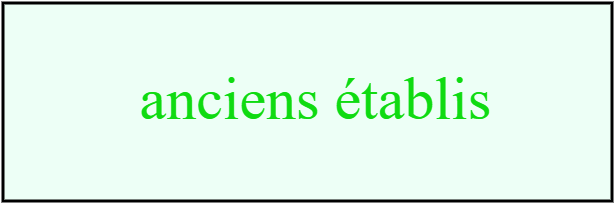 ANCIENS ETABLIS