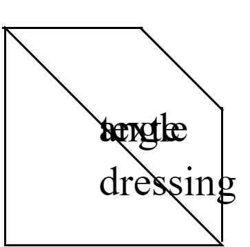 angle dressing