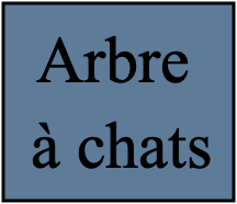 arbre à chats
