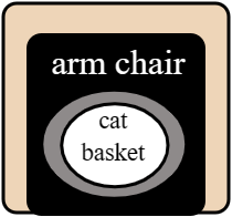 armchair cat basket