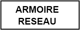 ARMOIR RESEAUX