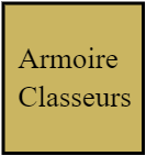 Armoire classeurs