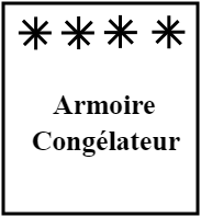 Armoire congelateur