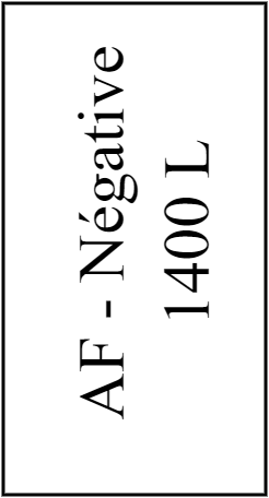 Armoire froide 1400 Négative