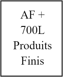 Armoire froide 700 L