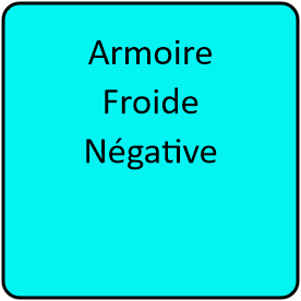Armoire Froide neg
