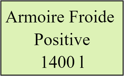 Armoire Froide Positive 1400 l L 140 P 85
