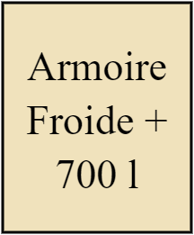 Armoire froide positive 700l L 70 P 85