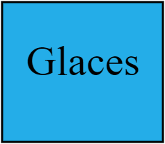 Armoire Glaces