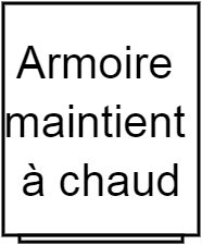 Armoire maintient à chaud