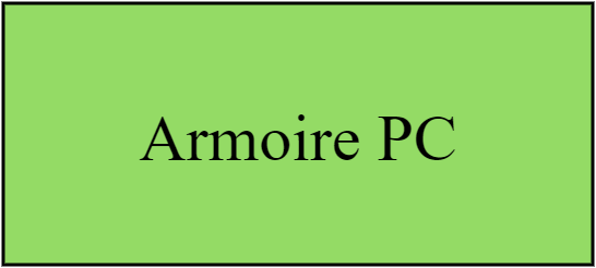Armoire PC