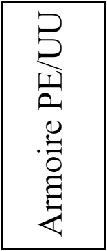 ARMOIRE PE