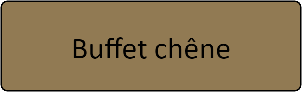 Armoire - penderie 200 cm