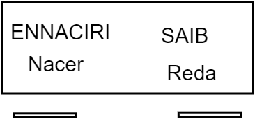 Armoire portes pliantes