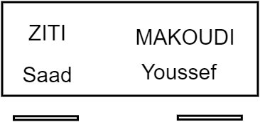 Armoire portes pliantes