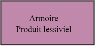 armoire produit lessiviel