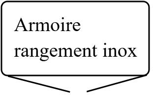 Armoire rangement inox balai ou vestiare  1000 x 500