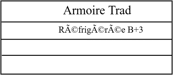 Armoire Trad Réfrigérée