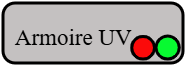 Armoire UV