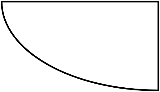Abgerundet