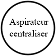aspirateur centralisé