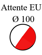 Attente EU