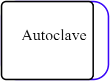 Autoclave