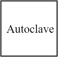 Autoclave