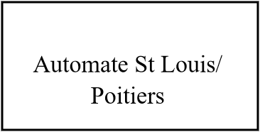 Automate St LOUIS/Poitiers