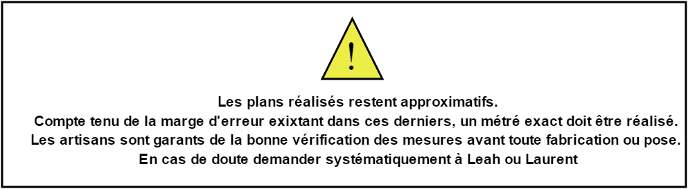 avertissement plans 1