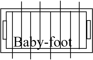 Baby-foot