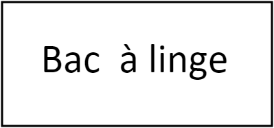bac a linge