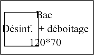 bac