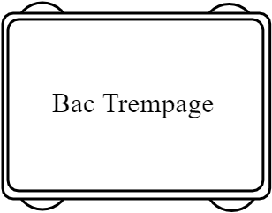Bac Trempage