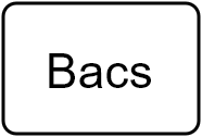 Bacs 60 * 40